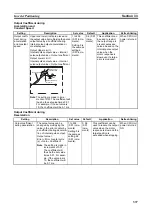 Preview for 371 page of Omron CP1L-EL20DR-D Operation Manual