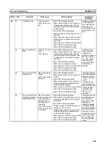 Предварительный просмотр 379 страницы Omron CP1L-EL20DR-D Operation Manual