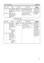 Preview for 381 page of Omron CP1L-EL20DR-D Operation Manual