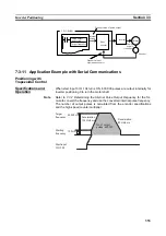 Предварительный просмотр 387 страницы Omron CP1L-EL20DR-D Operation Manual