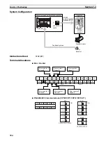 Preview for 388 page of Omron CP1L-EL20DR-D Operation Manual