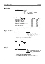 Preview for 394 page of Omron CP1L-EL20DR-D Operation Manual