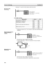 Предварительный просмотр 394 страницы Omron CP1L-EL20DR-D Operation Manual