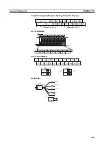 Preview for 399 page of Omron CP1L-EL20DR-D Operation Manual