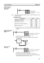 Preview for 403 page of Omron CP1L-EL20DR-D Operation Manual