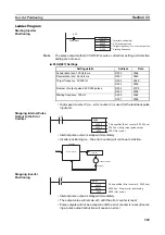 Предварительный просмотр 403 страницы Omron CP1L-EL20DR-D Operation Manual