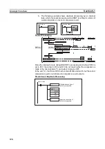 Предварительный просмотр 412 страницы Omron CP1L-EL20DR-D Operation Manual