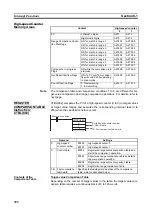 Preview for 426 page of Omron CP1L-EL20DR-D Operation Manual