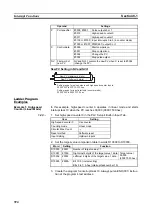 Preview for 428 page of Omron CP1L-EL20DR-D Operation Manual