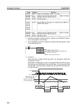 Предварительный просмотр 430 страницы Omron CP1L-EL20DR-D Operation Manual