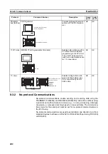 Preview for 436 page of Omron CP1L-EL20DR-D Operation Manual