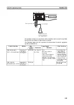 Preview for 437 page of Omron CP1L-EL20DR-D Operation Manual