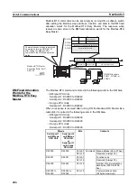 Preview for 440 page of Omron CP1L-EL20DR-D Operation Manual