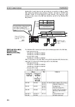 Предварительный просмотр 440 страницы Omron CP1L-EL20DR-D Operation Manual