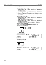 Предварительный просмотр 444 страницы Omron CP1L-EL20DR-D Operation Manual