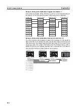 Preview for 448 page of Omron CP1L-EL20DR-D Operation Manual