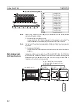 Preview for 494 page of Omron CP1L-EL20DR-D Operation Manual