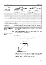 Preview for 495 page of Omron CP1L-EL20DR-D Operation Manual