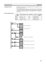 Preview for 503 page of Omron CP1L-EL20DR-D Operation Manual