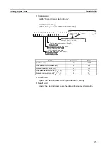 Предварительный просмотр 505 страницы Omron CP1L-EL20DR-D Operation Manual