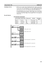 Предварительный просмотр 515 страницы Omron CP1L-EL20DR-D Operation Manual