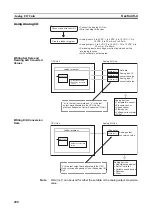 Preview for 524 page of Omron CP1L-EL20DR-D Operation Manual