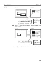 Preview for 539 page of Omron CP1L-EL20DR-D Operation Manual