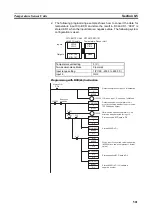 Preview for 555 page of Omron CP1L-EL20DR-D Operation Manual