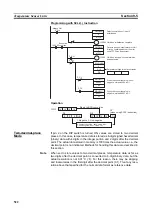 Preview for 556 page of Omron CP1L-EL20DR-D Operation Manual