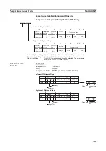 Предварительный просмотр 557 страницы Omron CP1L-EL20DR-D Operation Manual