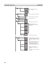 Предварительный просмотр 560 страницы Omron CP1L-EL20DR-D Operation Manual