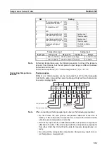Preview for 565 page of Omron CP1L-EL20DR-D Operation Manual