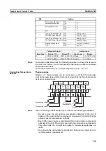 Предварительный просмотр 565 страницы Omron CP1L-EL20DR-D Operation Manual