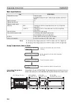 Preview for 572 page of Omron CP1L-EL20DR-D Operation Manual