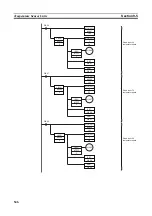 Preview for 580 page of Omron CP1L-EL20DR-D Operation Manual