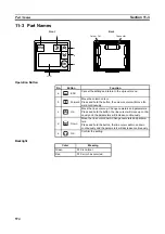 Preview for 608 page of Omron CP1L-EL20DR-D Operation Manual