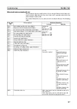 Preview for 681 page of Omron CP1L-EL20DR-D Operation Manual