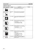 Preview for 692 page of Omron CP1L-EL20DR-D Operation Manual