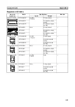 Предварительный просмотр 693 страницы Omron CP1L-EL20DR-D Operation Manual