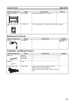 Предварительный просмотр 695 страницы Omron CP1L-EL20DR-D Operation Manual