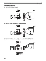 Предварительный просмотр 698 страницы Omron CP1L-EL20DR-D Operation Manual