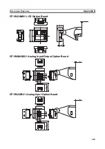 Preview for 699 page of Omron CP1L-EL20DR-D Operation Manual