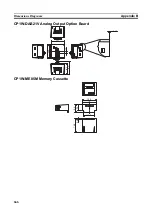 Предварительный просмотр 700 страницы Omron CP1L-EL20DR-D Operation Manual