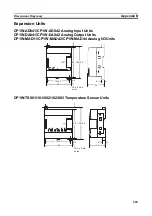 Preview for 703 page of Omron CP1L-EL20DR-D Operation Manual