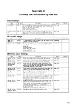 Preview for 705 page of Omron CP1L-EL20DR-D Operation Manual