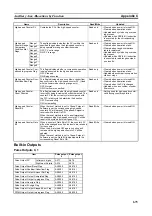 Preview for 707 page of Omron CP1L-EL20DR-D Operation Manual