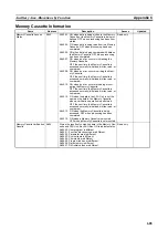 Preview for 719 page of Omron CP1L-EL20DR-D Operation Manual