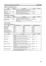 Preview for 721 page of Omron CP1L-EL20DR-D Operation Manual