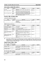 Предварительный просмотр 726 страницы Omron CP1L-EL20DR-D Operation Manual