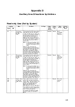 Preview for 727 page of Omron CP1L-EL20DR-D Operation Manual